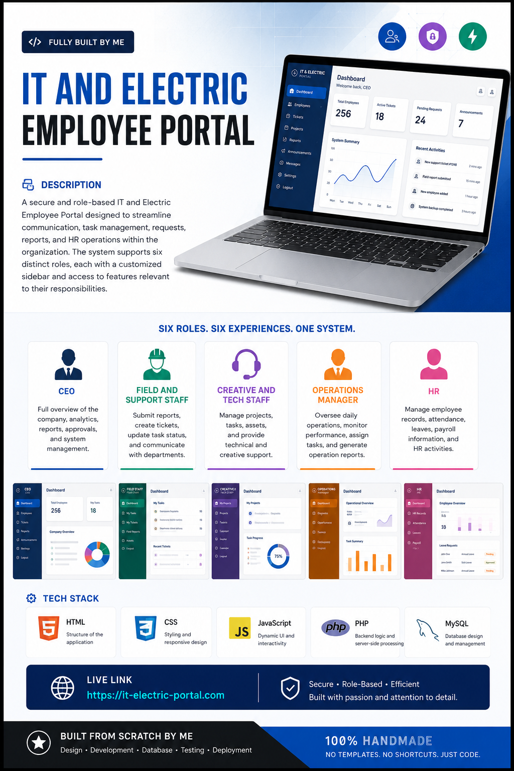 IT AND ELECTRIC EMPLOYEE PORTAL