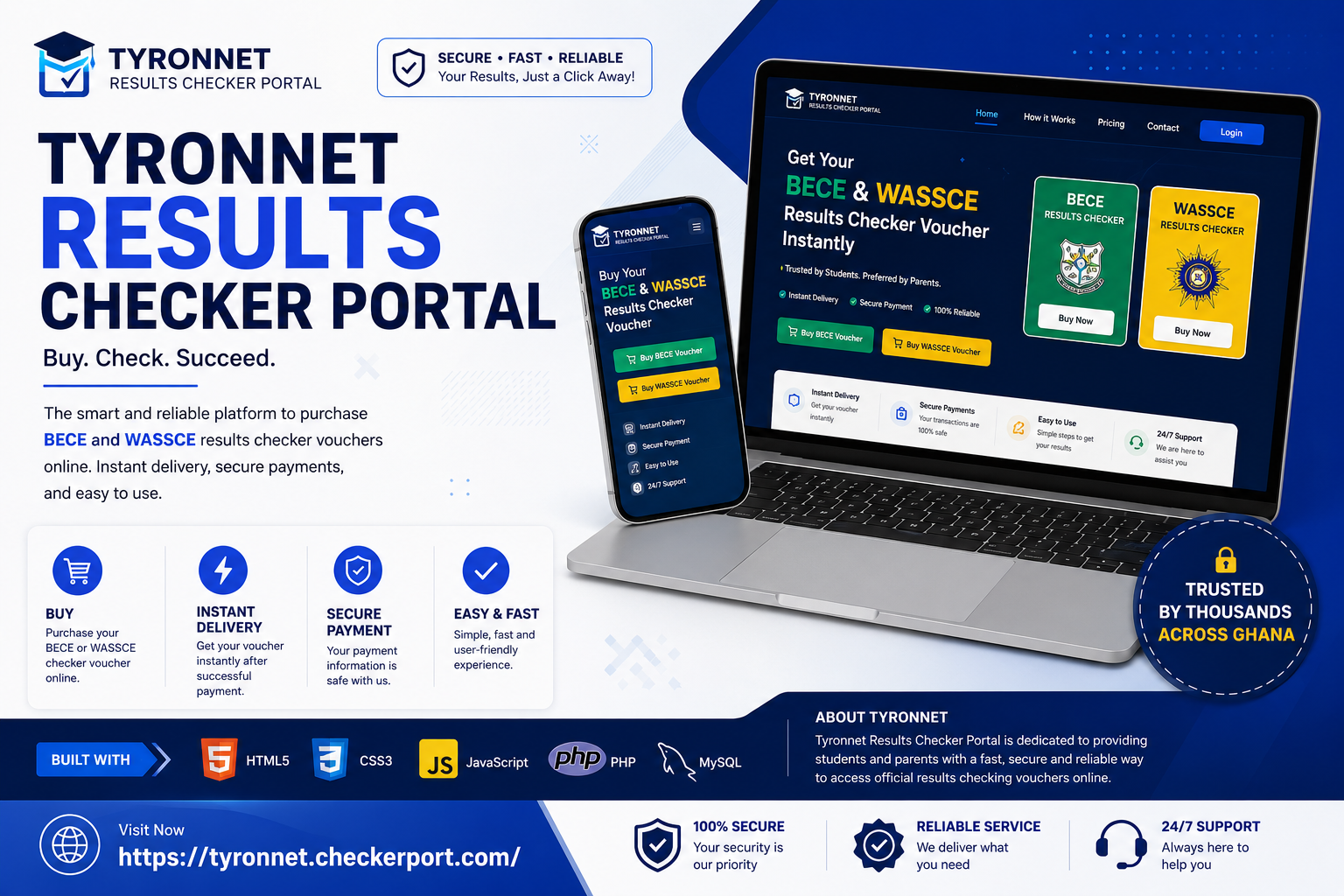 Tyronnet Results Checker Portal